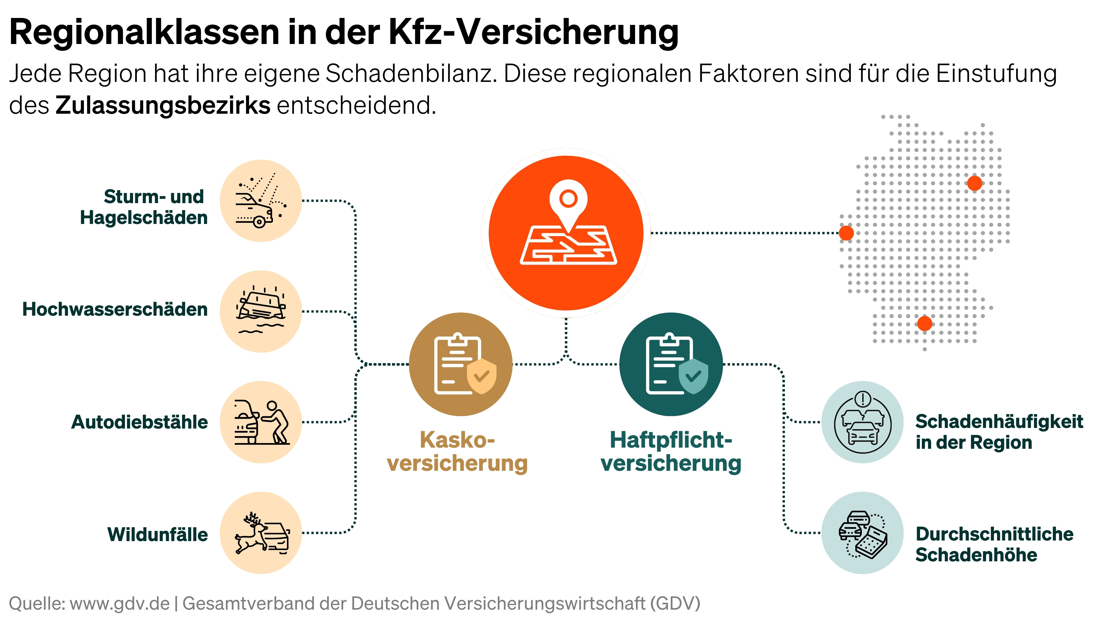 Regionalklassen in der Kfz-Versicherung