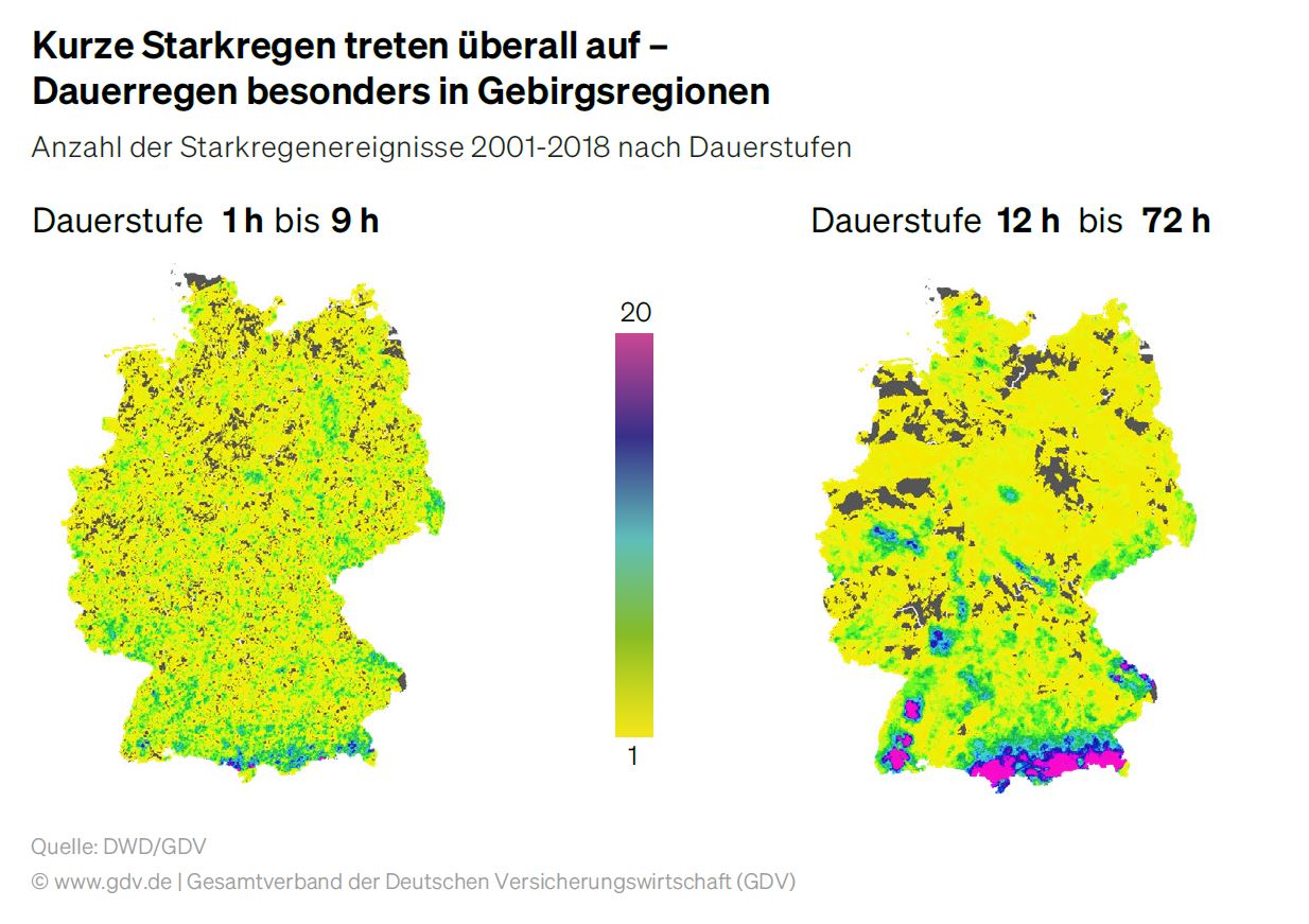 Kurze Starkregen treten überall auf