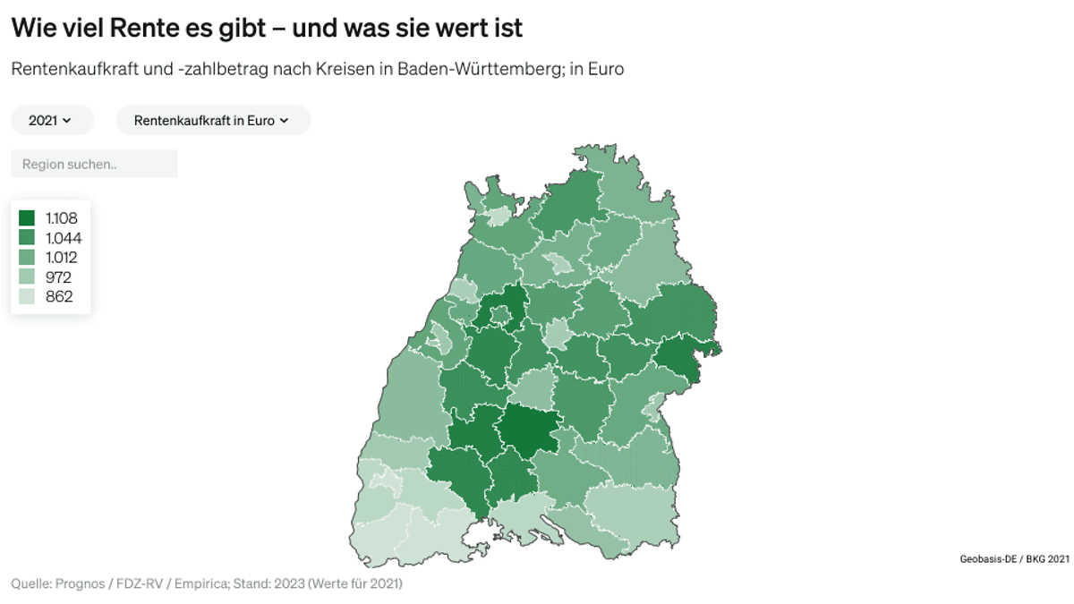 elfbar elfa kaufen Versorgungsanstalt der Deutschen Bundespost (VAP) Stuttgart main image 0